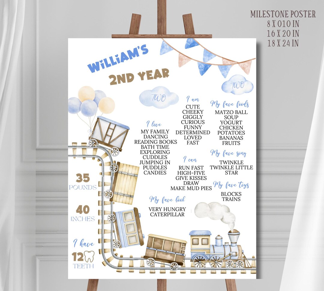 Editable Train Birthday Milestone Poster, All Aboard Express 1st 2nd ...