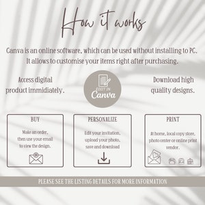 Op de afbeelding: Hoe het werkt: Canva is een online software die kan worden gebruikt zonder installatie op een pc. Je kunt je items direct na aankoop aanpassen. Krijg direct toegang tot digitale producten. Bewerken in Canva. Download hoogwaardige ontwerpen. Kopen, personaliseren en printen.