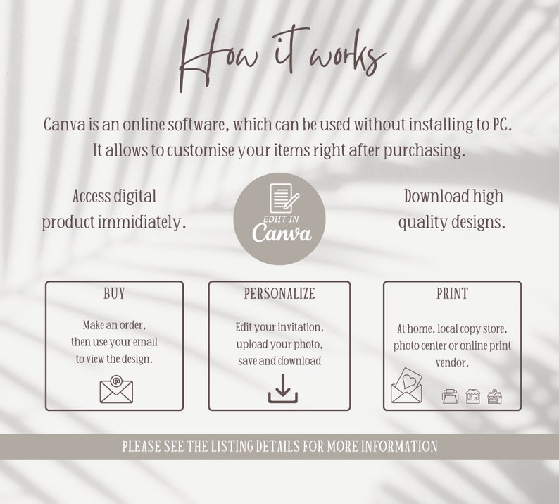 Op de afbeelding: Hoe het werkt: Canva is een online software die kan worden gebruikt zonder installatie op een pc. Je kunt je items direct na aankoop aanpassen. Krijg direct toegang tot digitale producten. Bewerken in Canva. Download hoogwaardige ontwerpen. Kopen, personaliseren en printen.