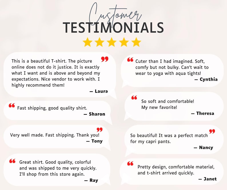K&ouml;nnte beinhalten: Eine grafische Darstellung mit dem Titel Customer Testimonials und f&uuml;nf gelben Sternen. Sie enth&auml;lt sechs wei&szlig;e Sprechblasen mit Kundenbewertungen zu einem T-Shirt, zugeschrieben an Laura, Cynthia, Sharon, Theresa, Tony, Nancy, Ray und Janet.