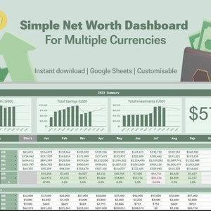 Op de afbeelding: Een Google Sheets-spreadsheetdashboard voor het bijhouden van netto vermogen, besparingen en investeringen. Het dashboard bevat grafieken en diagrammen die het totale netto vermogen, de besparingen en de investeringen voor het jaar 2023 laten zien. Het dashboard bevat ook een tabel die de totale besparingen voor elke maand van het jaar laat zien. De totale groei is € 57.164.