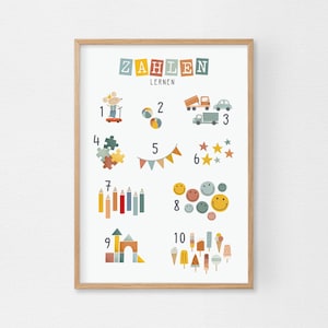 Könnte beinhalten: Ein gerahmter Lernposter mit dem deutschen Text "Zahlen Lernen" (Zahlen lernen). Der Druck zeigt farbenfrohe Illustrationen von Objekten, die die Zahlen 1 bis 10 darstellen, darunter eine Maus auf einem Roller, Puzzleteile und Eiscreme.