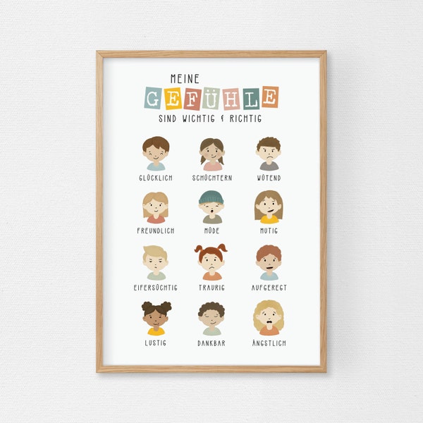 Gefühle Poster A4 & A3 | Kinderposter | Poster | Kinderzimmer | Gefühle | Emotionen |  Kinder | Geschenk