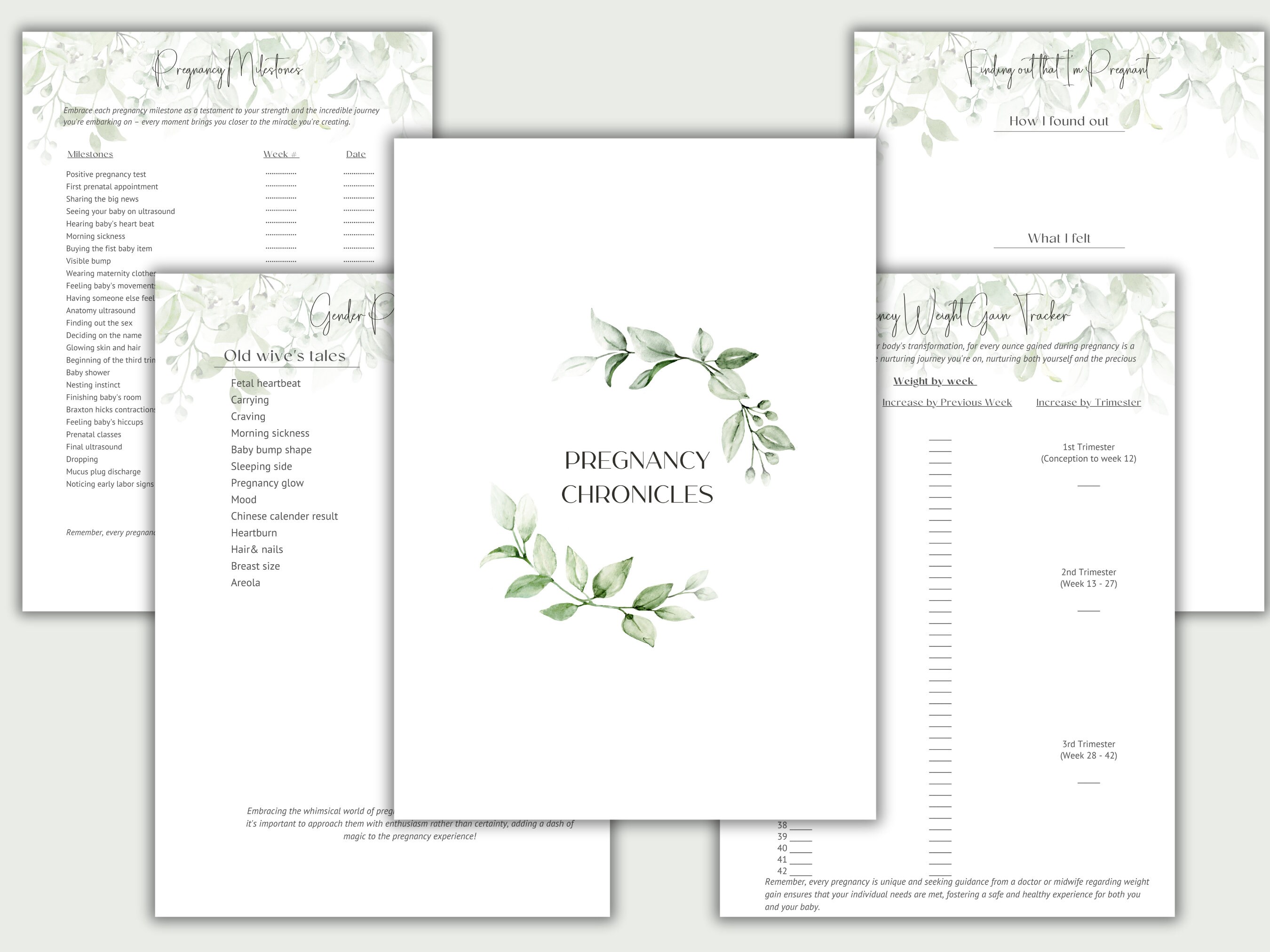 Printable Pregnancy Journal | Printable Pregnancy Planner | Pregnancy ...