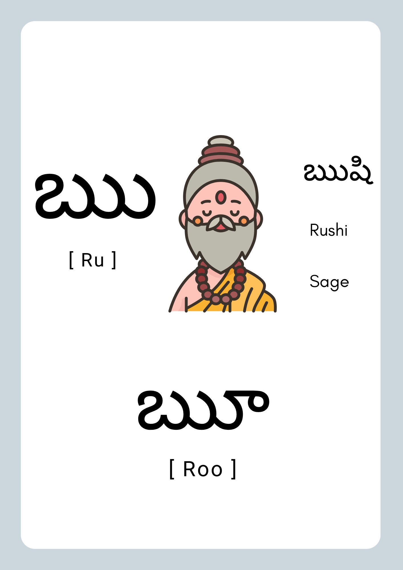 Telugu Alphabets With Pictures Etsy
