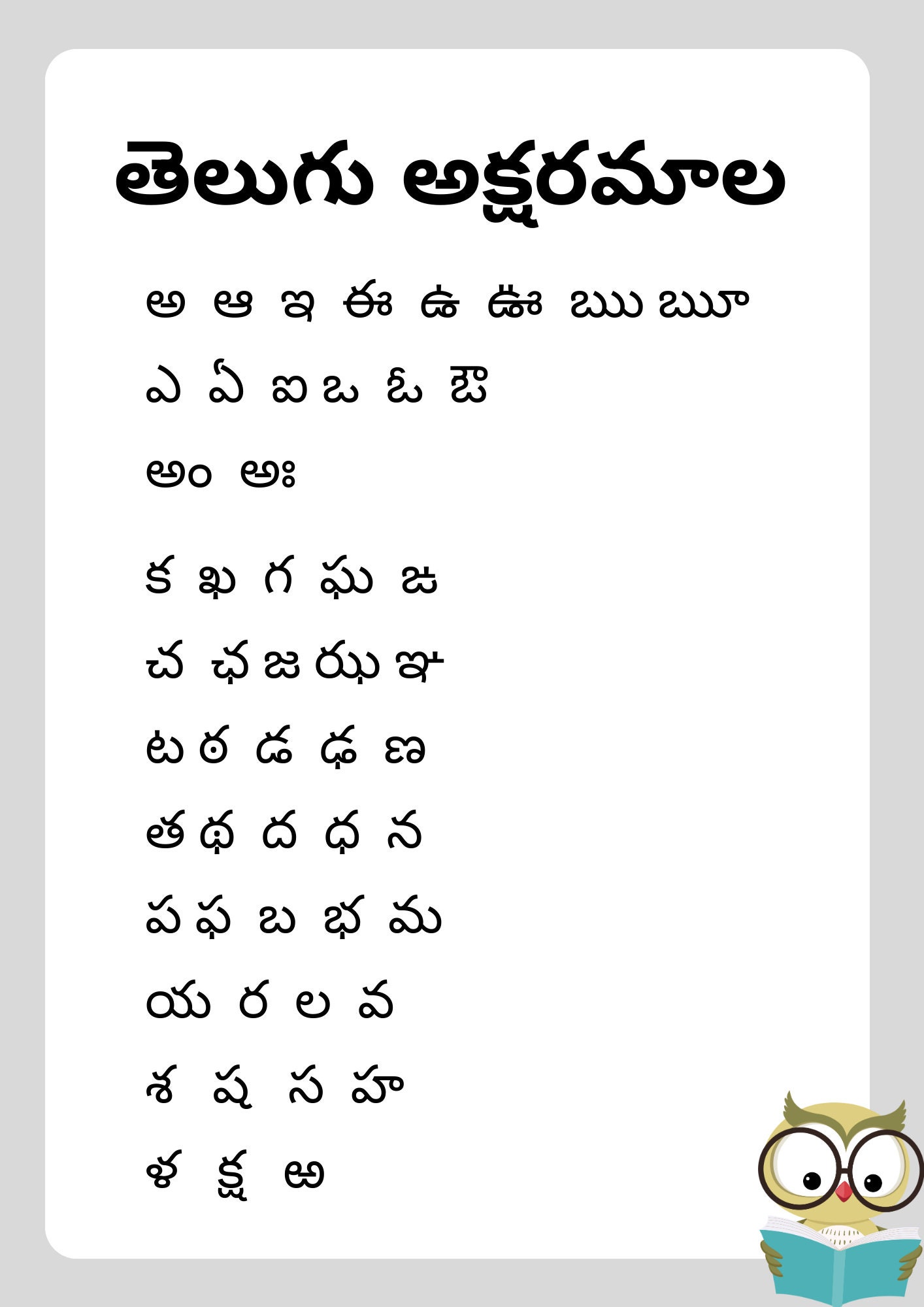 Telugu Alphabets With Pictures Etsy