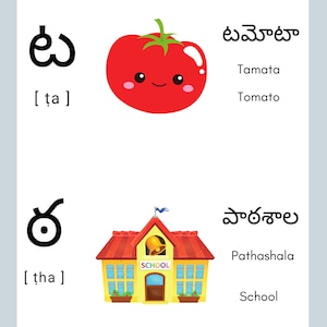 Telugu Alphabets With Pictures - Etsy