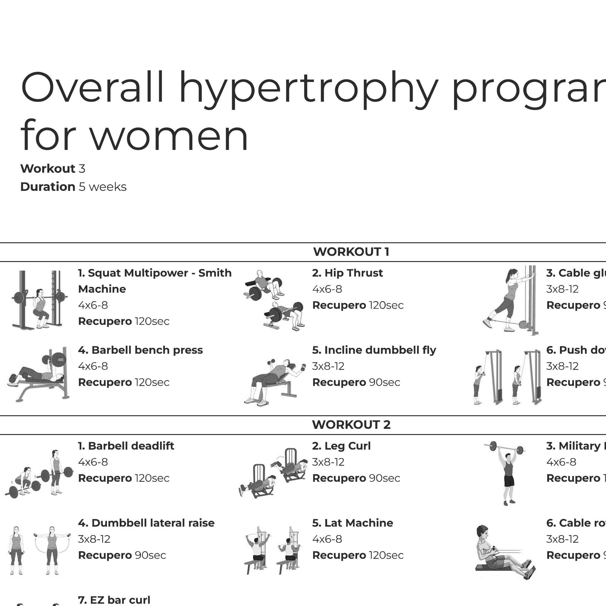 Hypertrophy Program