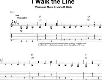 I walk the line, sheet music Johnny Cash, The Man In Black, Country Music notes