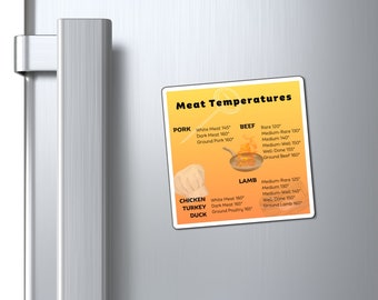 Meat Temperatures Magnet 3"x3"