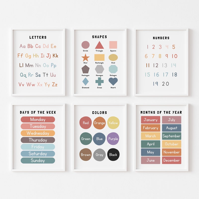 Educational Wall Art - Etsy