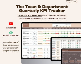 Team & Department KPI Goals Tracker - Quarterly Report with Annual Summary| CEO Scorecard, Dashboard Target Tracker, Automated Reporting