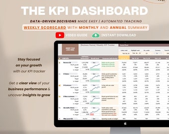 Dashboard KPI del tracker delle prestazioni aziendali: tracker settimanale con riepilogo mensile e annuale. La CEO Scorecard per far crescere il tuo business.