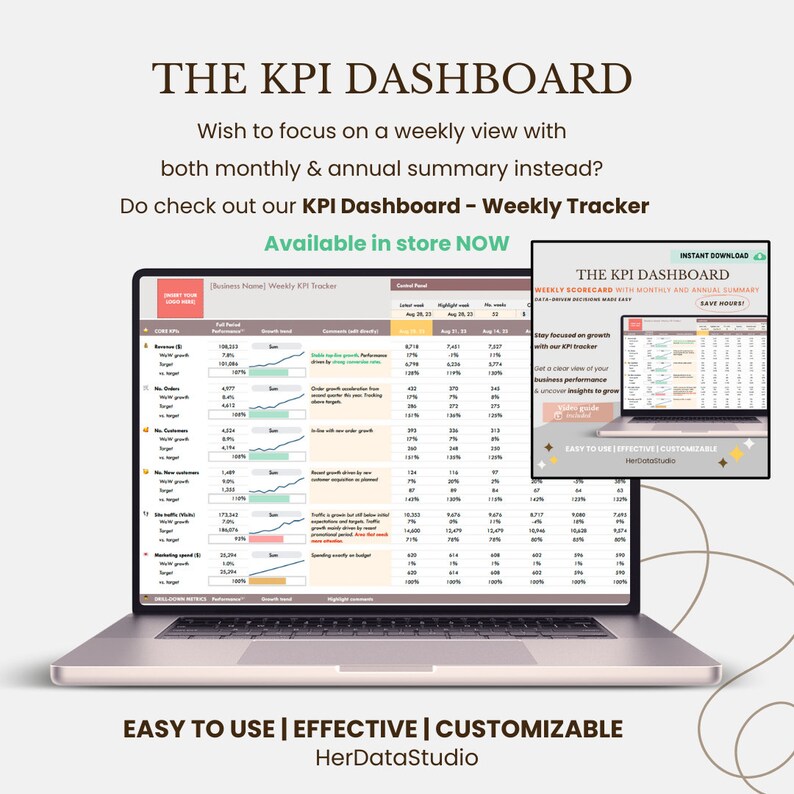 Business Performance Tracker KPI Dashboard Monthly Tracker Scorecard ...