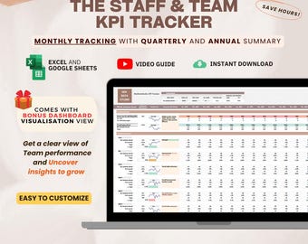 The Staff & Team KPI Tracker Monthly Version| KPI Dashboard Report for Staff, Employee and Team KPI| Performance and Productivity
