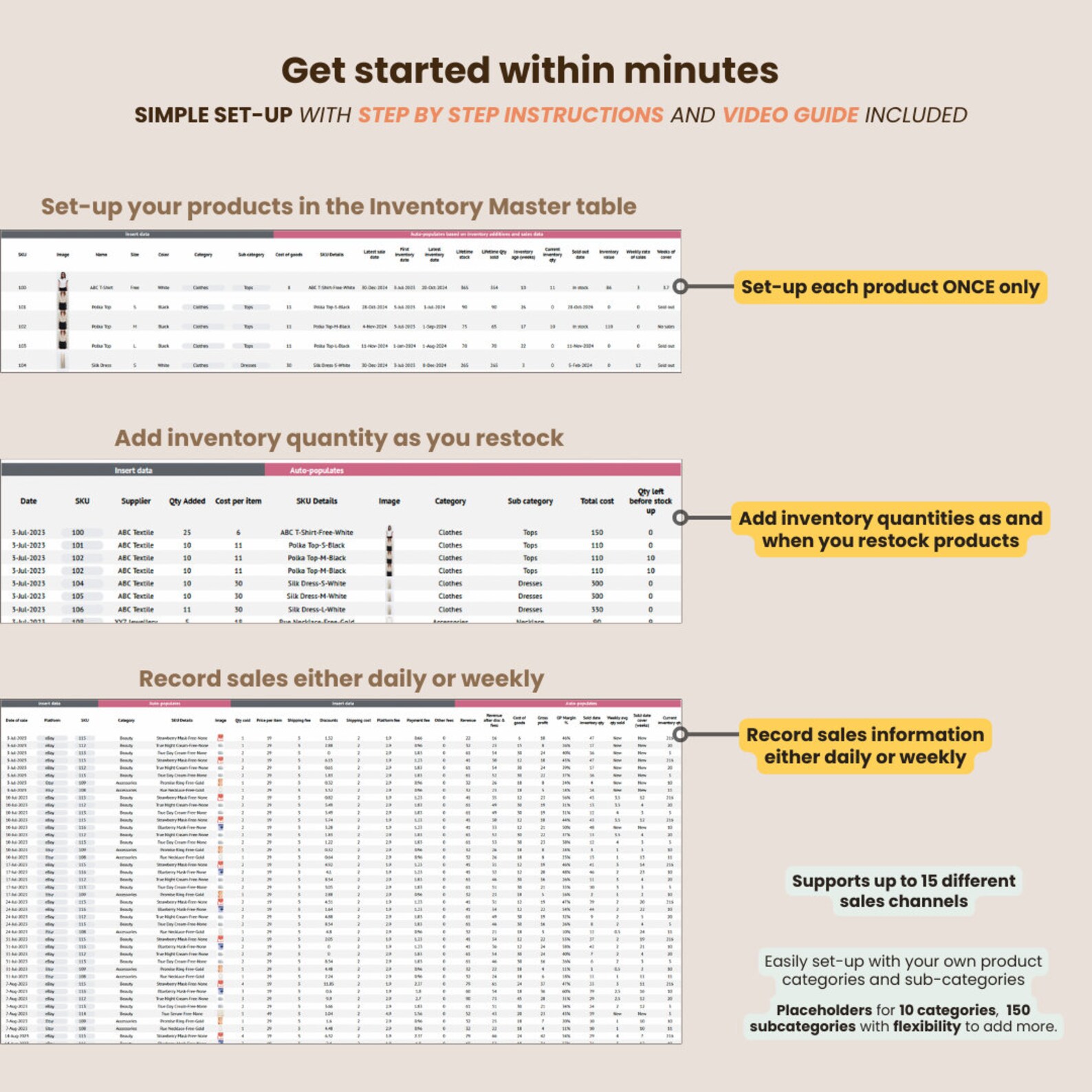 The Sales & Inventory Dashboard Report Tracker - Reseller and Small ...