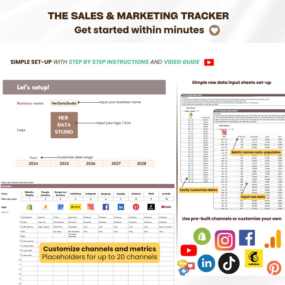 The Sales and Marketing KPI Performance Tracker Dashboard - Etsy