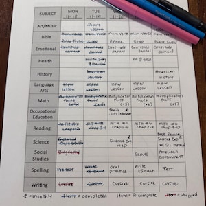 May include: A weekly study timetable with a list of subjects, including Art/Music, Bible, Emotional, Health, History, Language Arts, Maths, Occupational Education, Reading, Science, Social Studies, Spelling, Writing, and the days of the week: Monday, Tuesday, Wednesday. The timetable includes assignments and tasks for each subject.