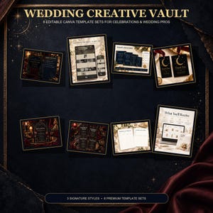 May include: A digital product display titled Wedding Creative Vault featuring 8 editable Canva template sets for wedding professionals. The image shows various layouts including website designs, thank you tags, and planners on a dark background.