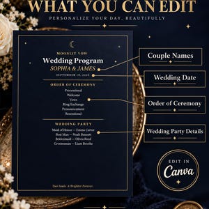 May include: A dark navy blue wedding program template with gold text and celestial accents. The design features sections for couple names, wedding date, order of ceremony, and wedding party details, with labels pointing to each editable area.