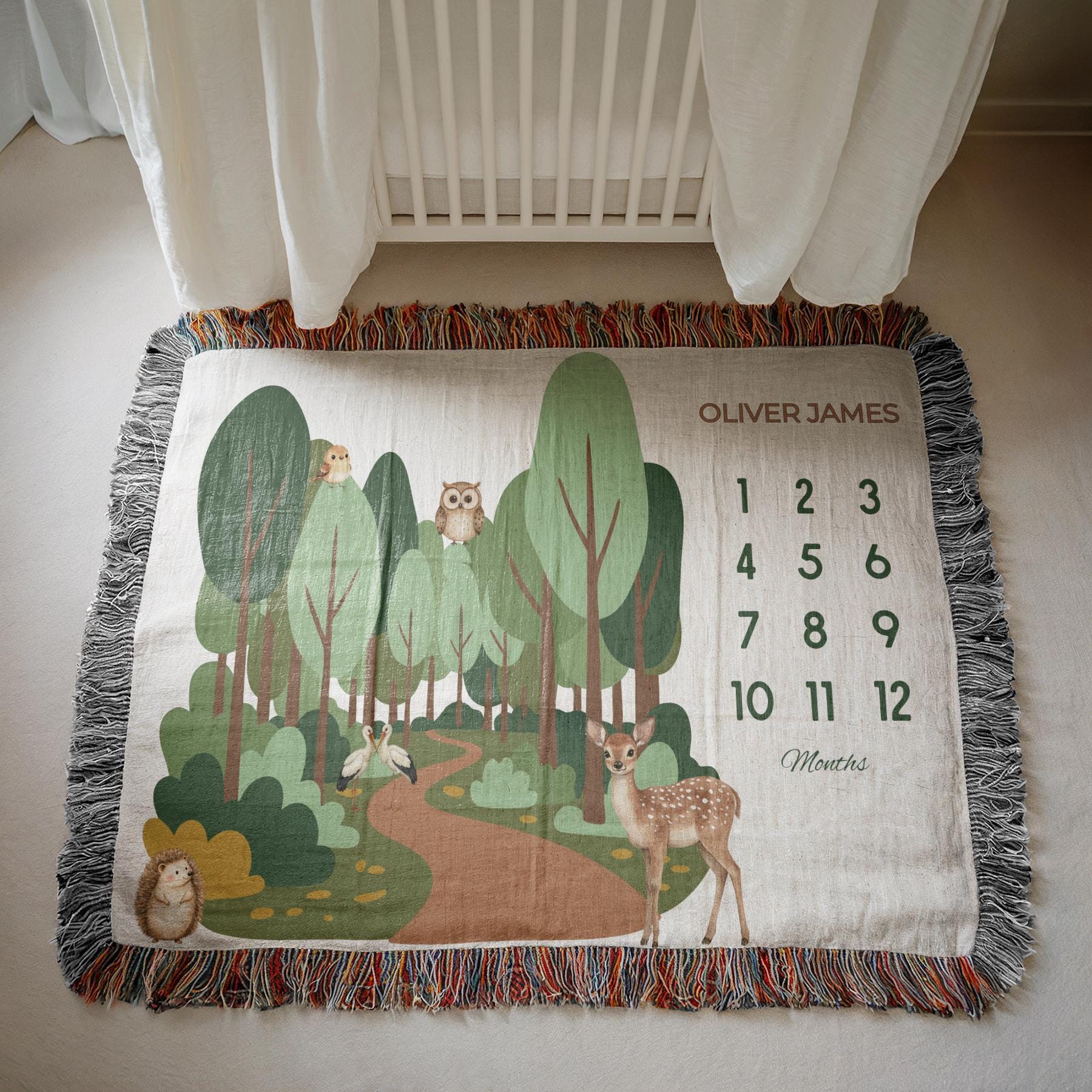 Woodland Baby Milestone Blanket, Forest Animals Monthly Blanket ...
