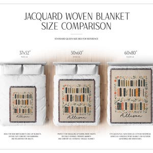 May include: Three jacquard woven blankets in different sizes: 37x52 inches, 50x60 inches, and 60x80 inches. Each blanket features a colorful design of books on a bookshelf with the name "Allison" woven into the design.