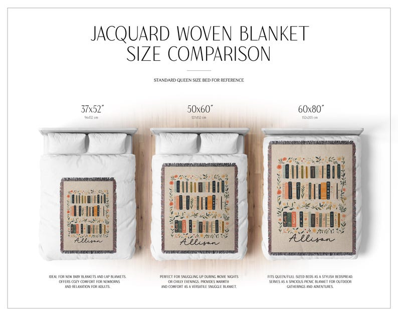 May include: Three jacquard woven blankets in different sizes: 37x52 inches, 50x60 inches, and 60x80 inches. Each blanket features a colorful design of books on a bookshelf with the name "Allison" woven into the design.