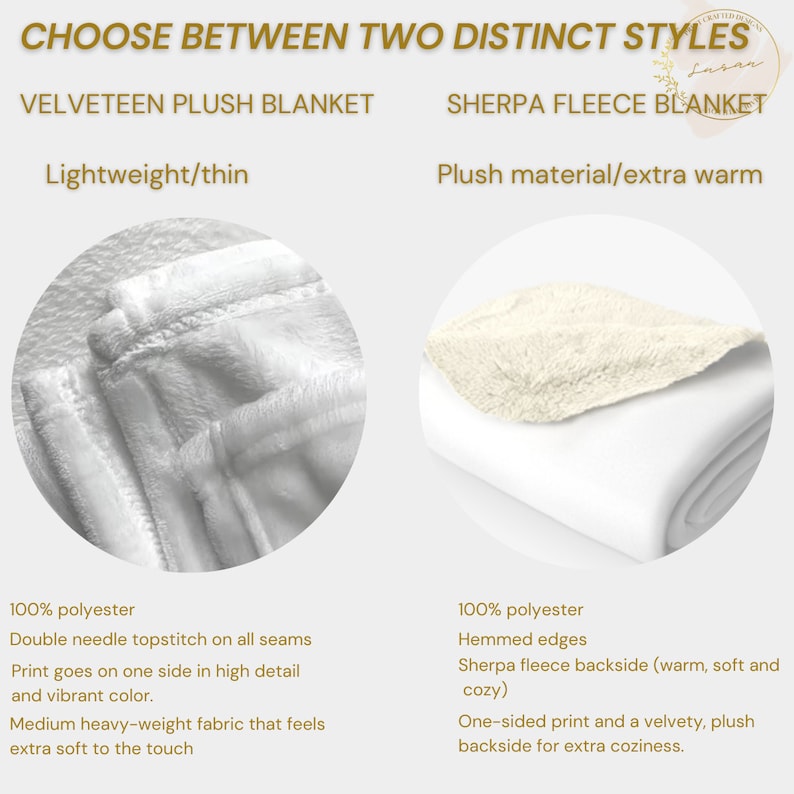May include: Two different styles of plush blankets are shown. The first is a white velvety plush blanket with a double needle topstitch on all seams. The second is a white sherpa fleece blanket with a soft, cozy backside. Both blankets are 100% polyester.
