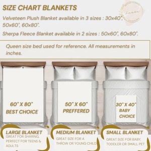 May include: Size chart for blankets in three sizes: 30x40 inches, 50x60 inches, and 60x80 inches. The chart shows a queen-sized bed with blankets of different sizes on top. The text "Best Choice" is next to the 60x80 inch blanket, "Preffered" is next to the 50x60 inch blanket, and "Baby Choice" is next to the 30x40 inch blanket.