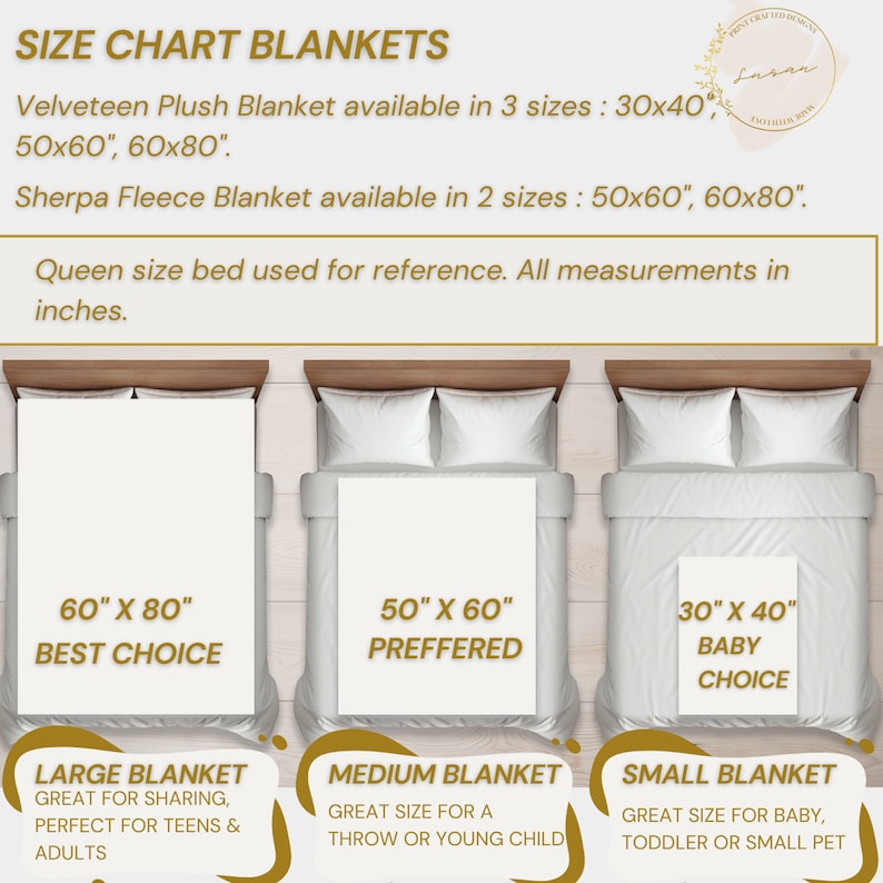 May include: Size chart for blankets in three sizes: 30x40 inches, 50x60 inches, and 60x80 inches. The chart shows a queen-sized bed with blankets of different sizes on top. The text "Best Choice" is next to the 60x80 inch blanket, "Preffered" is next to the 50x60 inch blanket, and "Baby Choice" is next to the 30x40 inch blanket.