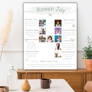 EDITABLE Birthday Milestone Poster l Custom Birthday Party 16x20 Sign l FOUR Year Old Birthday Sign Template
