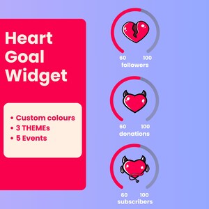 May include: A digital graphic with the text "Heart Goal Widget" in white on a red background. Features include "Custom colours", "3 THEMES", and "5 Events". Displays heart icons with follower, donation, and subscriber goals.