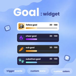Puede incluir: Gráfico digital con las palabras "Goal" y "widget" en texto blanco. Se muestran cuatro barras de progreso, etiquetadas como "follow goal", "cheer goal", "sub goal" y "subathon goal". Cada barra muestra un indicador de progreso entre 30 y 100.