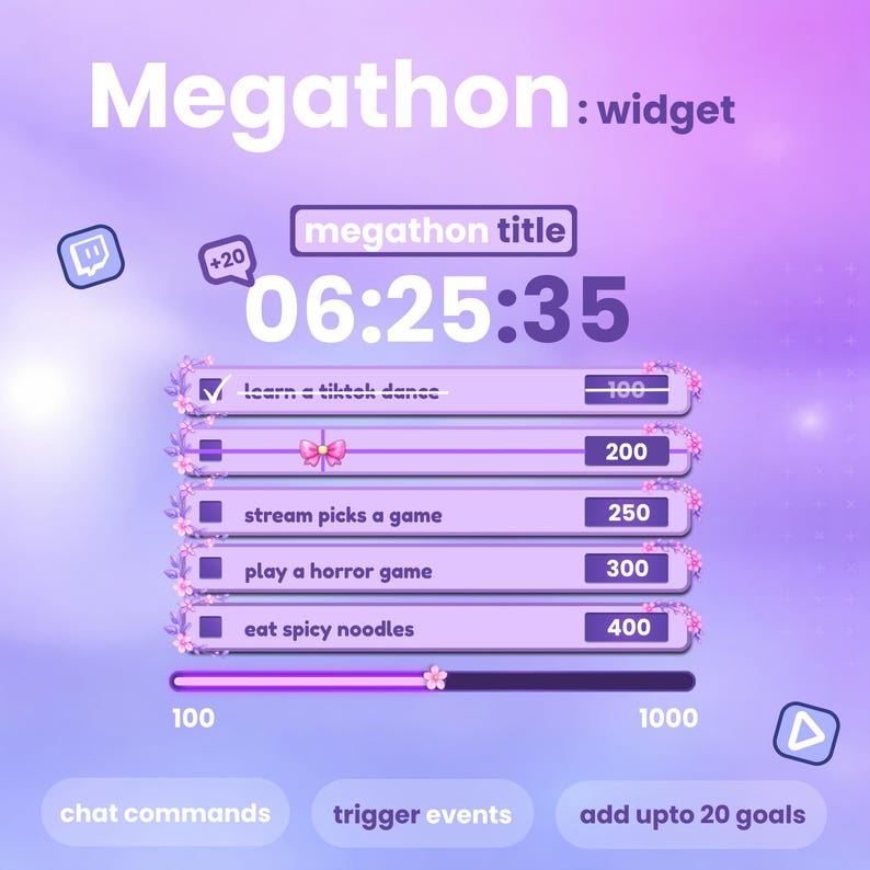 Stream Subathon Timer Megathon Subathon Widget for Streaming on Twitch | Streamelements OBS ...