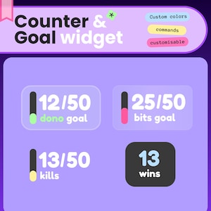 Può includere: Un'interfaccia widget contatore e obiettivo con sfondo viola e testo bianco. Mostra barre di avanzamento per un obiettivo di 12/50 donazioni in verde chiaro, 25/50 bit in rosa, 13/50 uccisioni in giallo e un contatore di 13 vittorie.