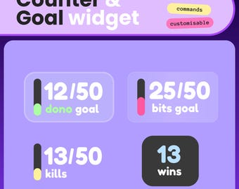 Minimal Counter & Goal Widget | Twitch, YT, Kofi | Point System | Vtuber widget | Streamelements OBS