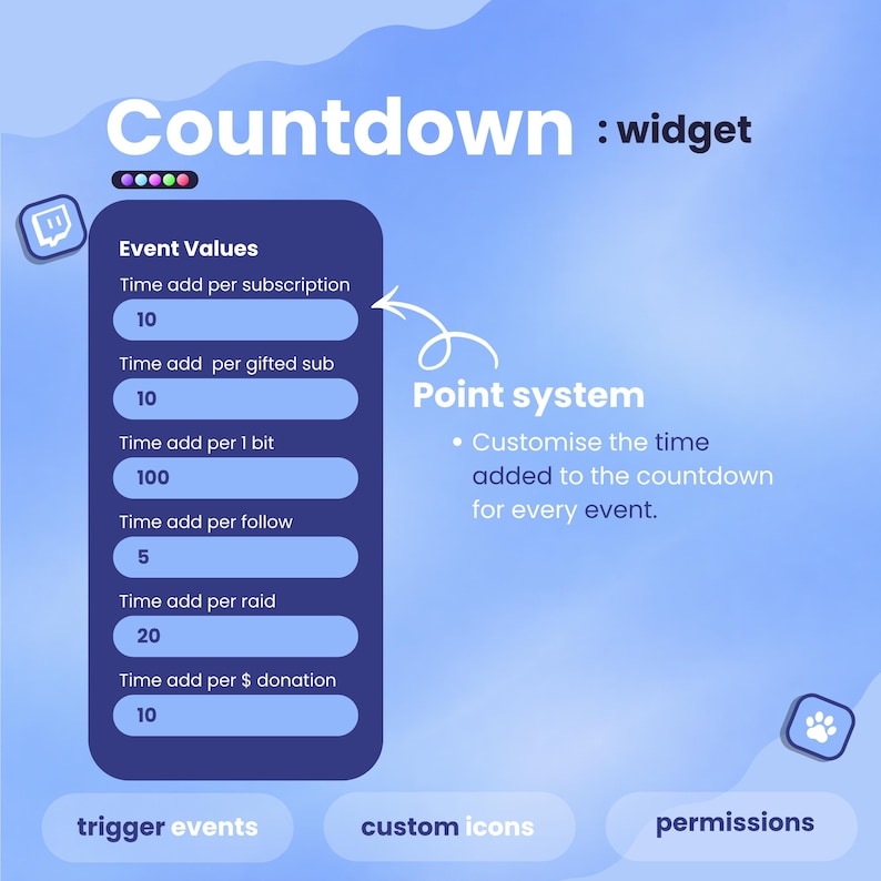 May include: A digital graphic with the text "Countdown: widget" and event values for a point system. The graphic includes options for subscriptions, gifted subs, bits, follows, raids, and donations. Features include trigger events, custom icons, and permissions.