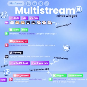 May include: A digital multistream chat widget display featuring various user interface elements, including platform icons, customisable role badges, chat message boxes, emote support, and event alerts. The layout demonstrates both vertical and horizontal modes with colourful text boxes and icons on a light blue gradient background.