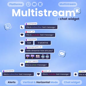 May include: A blue graphic with the word "Multistream" and "chat widget." The image displays example chat messages from various platforms, including YouTube and Twitch, with user names and message types like "subscriber" and "kick."