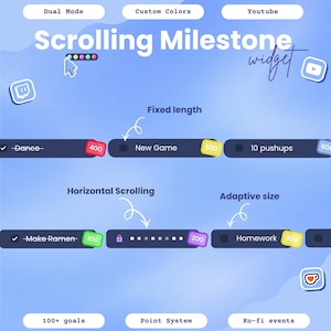 Könnte beinhalten: Ein digitales Scrolling-Milestone-Widget-Interface mit Aufgabenleisten, die Beschriftungen wie Dance, New Game, 10 pushups, Make Ramen und Homework enthalten. Das Design umfasst Punktzähler, Häkchen, Schloss-Symbole sowie Texte für Dual Mode, Custom Colors und Youtube.