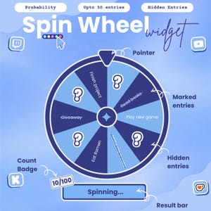 Könnte beinhalten: Ein digitales Glücksrad-Widget mit einem kreisförmigen Rad in abwechselnd dunkel- und hellblauen Segmenten. Das Rad zeigt Textbeschriftungen wie Finish project, Read books, Play new game, Eat Ramen sowie Fragezeichen-Symbole. Enthält einen Zeiger, eine 10/100-Zählerplakette und eine Ergebnisleiste mit der Aufschrift Spinning.