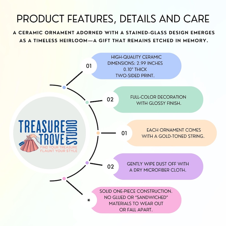 a circular diagram with the words, product features, details and care