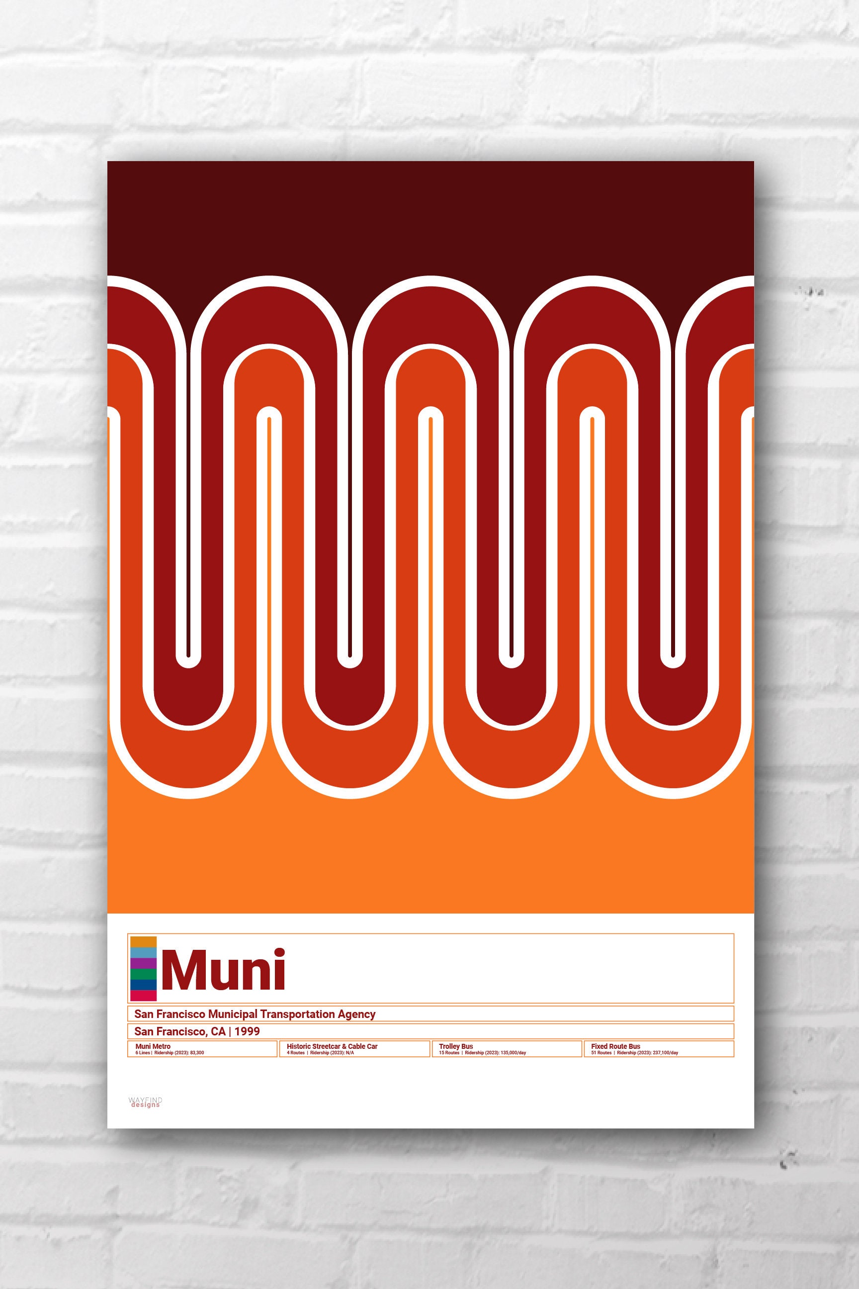 Mid-Century Modern San Francisco Transit Wall Print - Worm