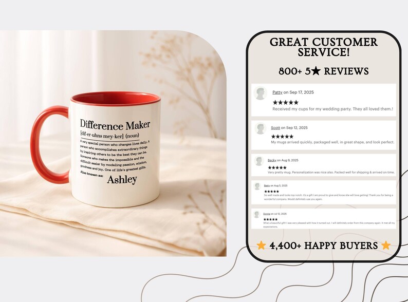 May include: A white ceramic mug with a red interior and handle. The mug features the text "Difference Maker" with a definition and the name "Ashley". The image also shows customer reviews and a count of happy buyers.