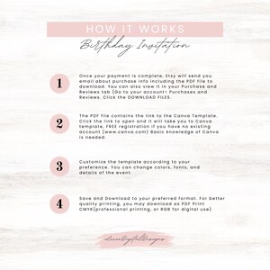 K&ouml;nnte beinhalten: Eine rosa und wei&szlig;e Grafik mit dem Text "HOW IT WORKS Birthday Invitation" und vier nummerierten Schritten, die erkl&auml;ren, wie man eine Canva-Vorlage verwendet. Die Schritte umfassen das Herunterladen einer PDF-Datei, das Klicken auf einen Link, um die Canva-Vorlage zu &ouml;ffnen, das Anpassen der Vorlage und das Speichern und Herunterladen der Vorlage.