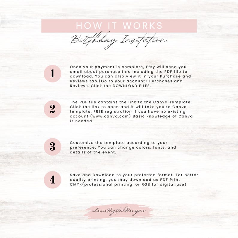 K&ouml;nnte beinhalten: Eine rosa und wei&szlig;e Grafik mit dem Text "HOW IT WORKS Birthday Invitation" und vier nummerierten Schritten, die erkl&auml;ren, wie man eine Canva-Vorlage verwendet. Die Schritte umfassen das Herunterladen einer PDF-Datei, das Klicken auf einen Link, um die Canva-Vorlage zu &ouml;ffnen, das Anpassen der Vorlage und das Speichern und Herunterladen der Vorlage.