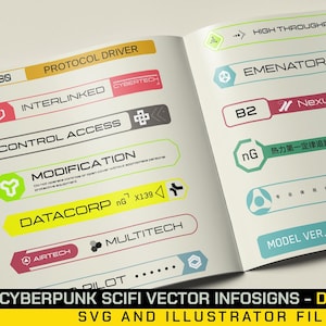 60 Cyberpunk Decals , Sci-fi info Decals , Futuristic Decals , Info signs , Vector