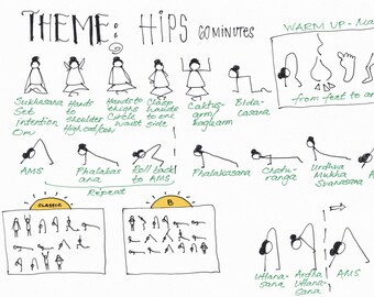 Hatha Vinyasa Yoga Sequence, hand drawn, stick figure. Theme: hips. A PDF ready for instant download.