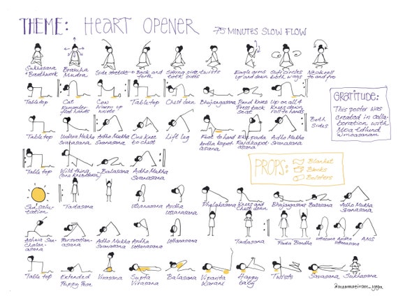 75 minutes Hatha slow flow yoga sequence with focus on heart openers. Hand  drawn, stick figures. A PDF ready for instant print.