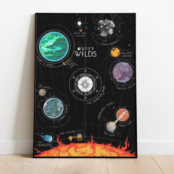 Póster de Outer Wilds, arte de pared del mapa de Outer Wilds e impresión de bellas artes, decoración del hogar, regalo de póster del juego